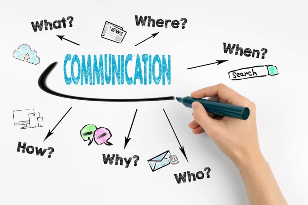 Effective Communication in Project Management: Strategies for Success - thumbnail